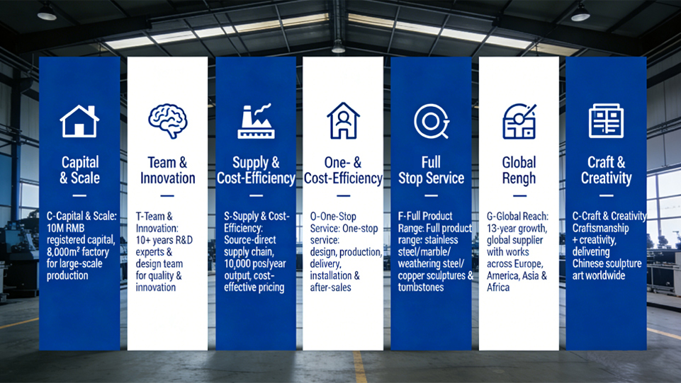 강소성신예성조각유한회사